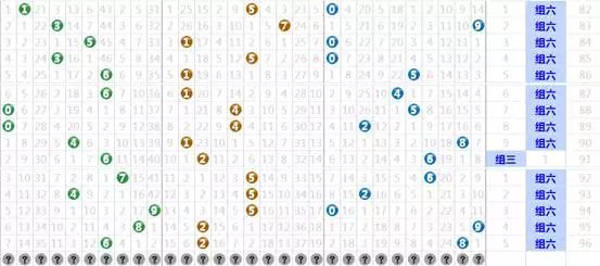 三地千禧试机号金码对应码近十期分析