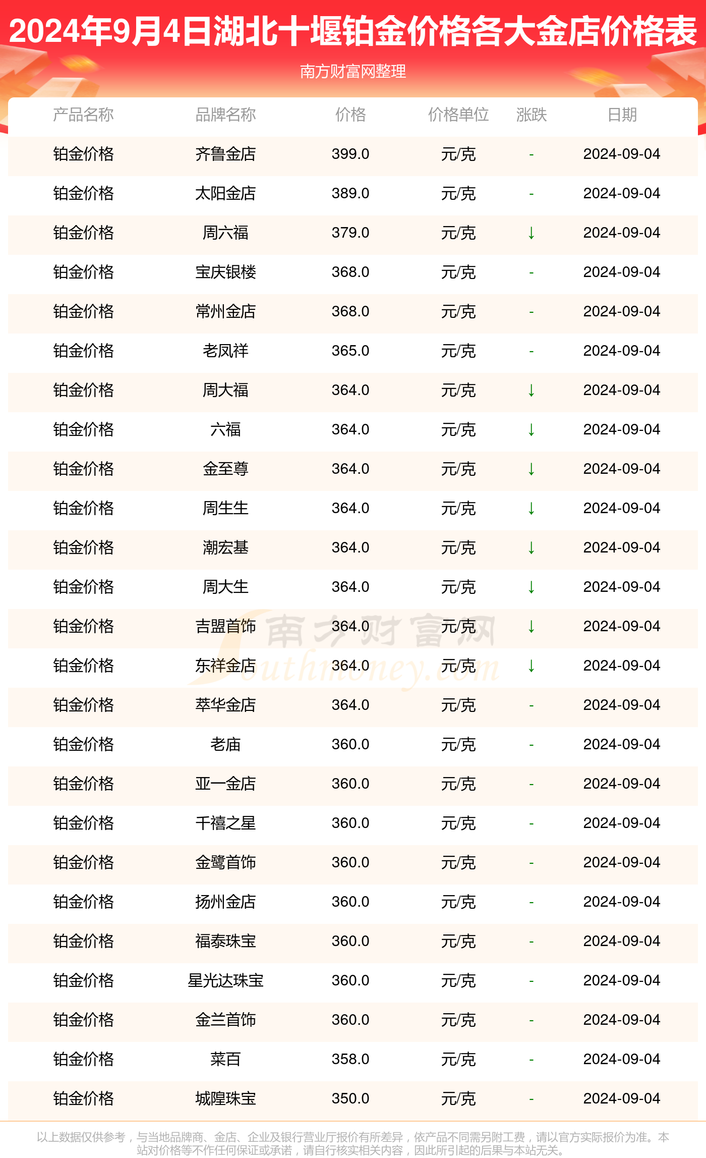 体彩试机号金码关注号今天的重要性及影响
