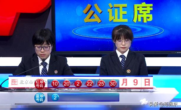 双色球第50期中奖分布，幸运与数字的交织