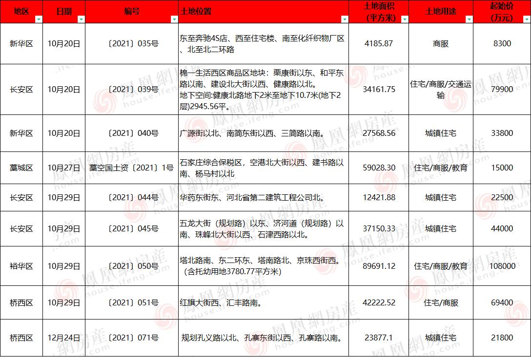 双色球开奖结果2022年第83期的惊喜与期待