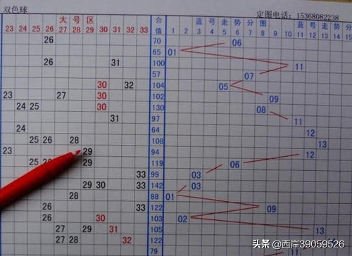 快乐八走势图500网——探索数字游戏的乐趣之源