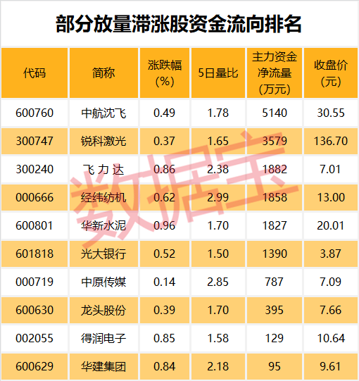 揭秘河北11选5中奖助手，如何提升中奖机率