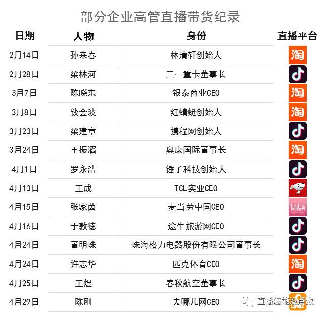 河北风采20选5走势图奇偶分析，探寻数字背后的魅力