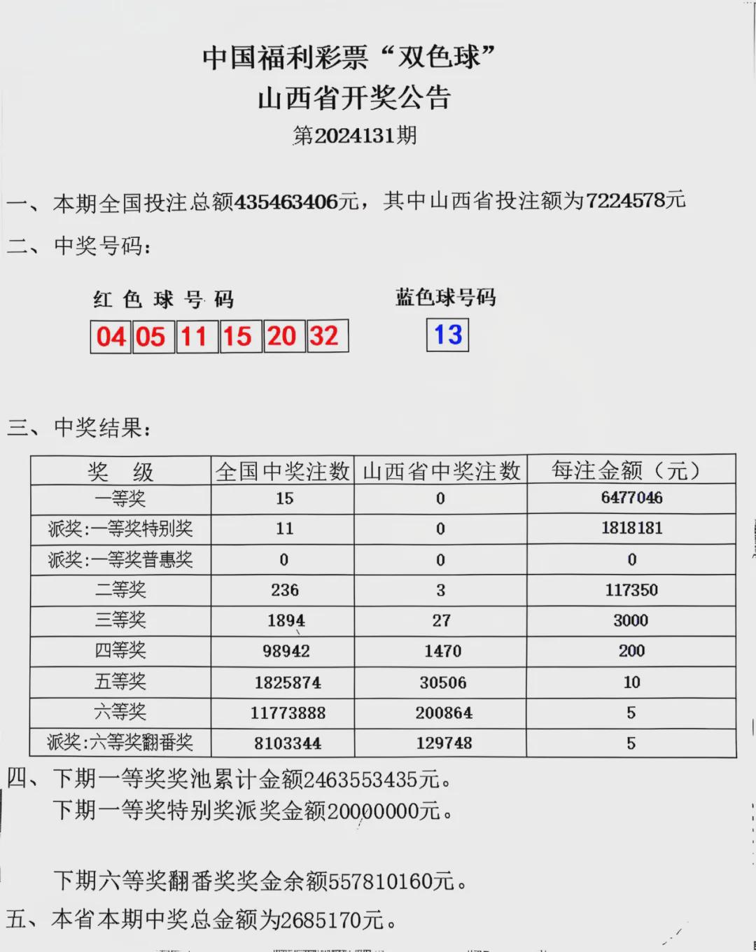 数字背后的奥秘