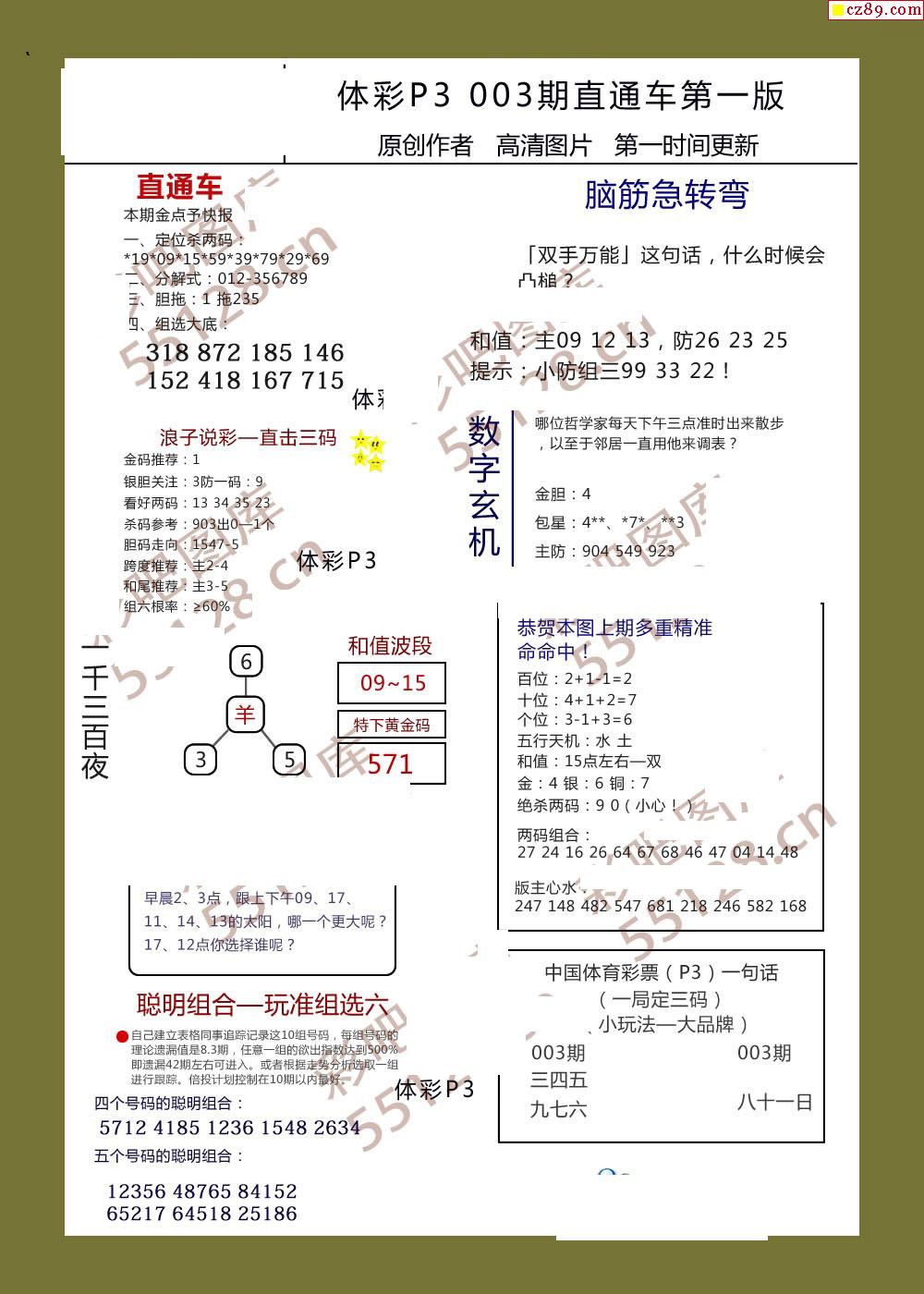 汇总解析与探索