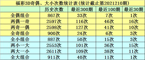 探索未来科技，3D手机试机号绕胆图的应用与挑战