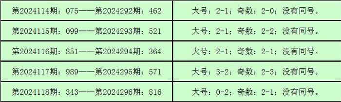 十大专家杀号全汇总，深度解析与预测