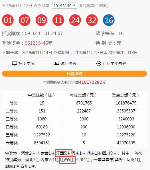 双色球机选50注，探索彩票投注的新境界