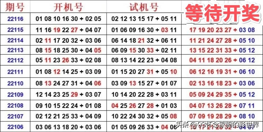 彩票玩家必备指南
