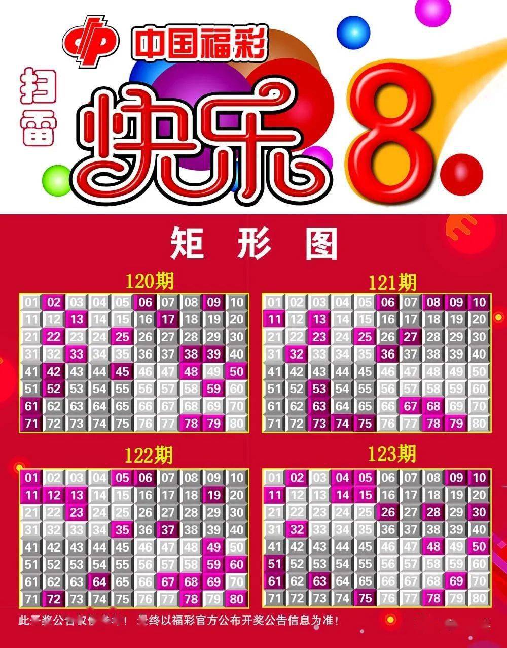揭秘5分彩开奖结果走势图，洞悉规律，智胜彩票