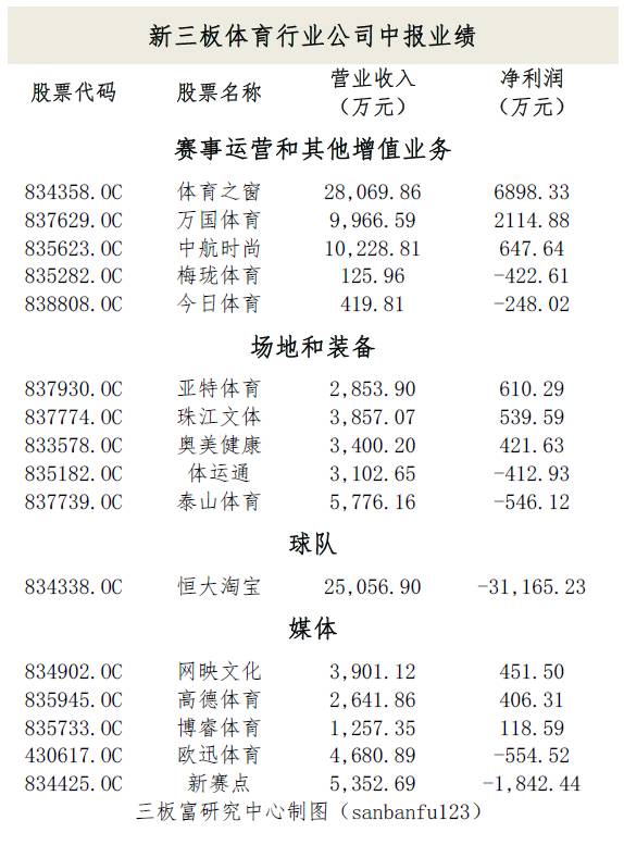 七星彩周公解梦查号码，揭秘梦境中的奥秘与数字联系