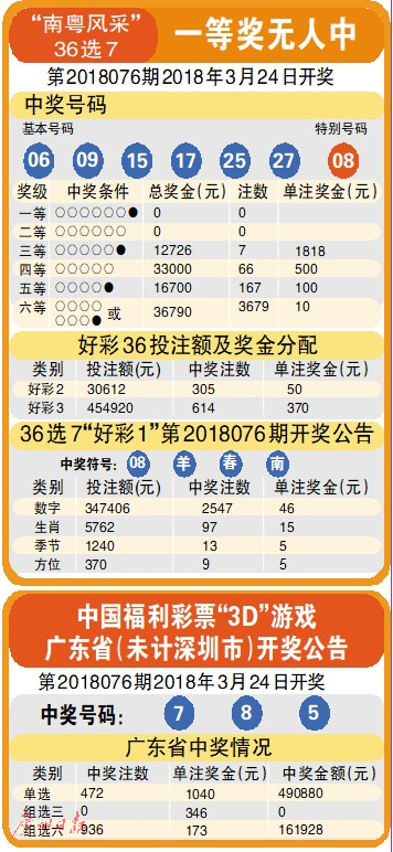 福彩3D字图迷汇总，探索数字彩票的魅力与奥秘