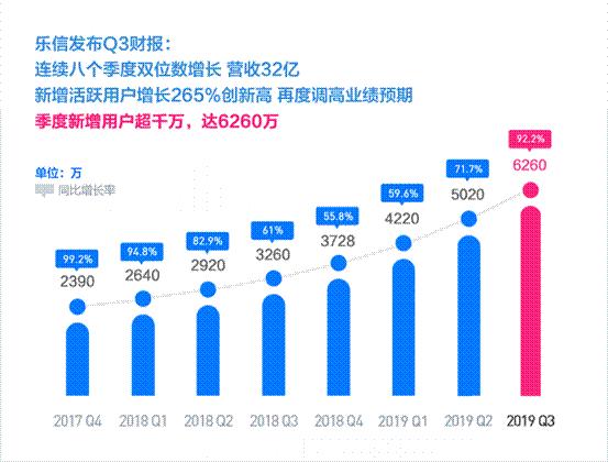 双色球122期历史同期号码深度解析