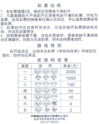 揭秘快乐12，中奖规则与奖金金额详解