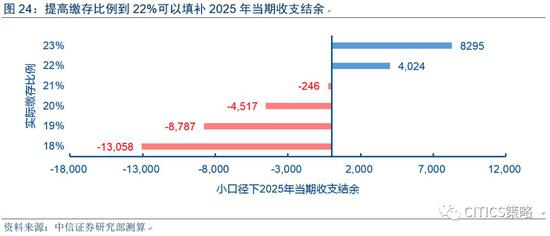 大乐透投注金额，探索背后的故事与策略