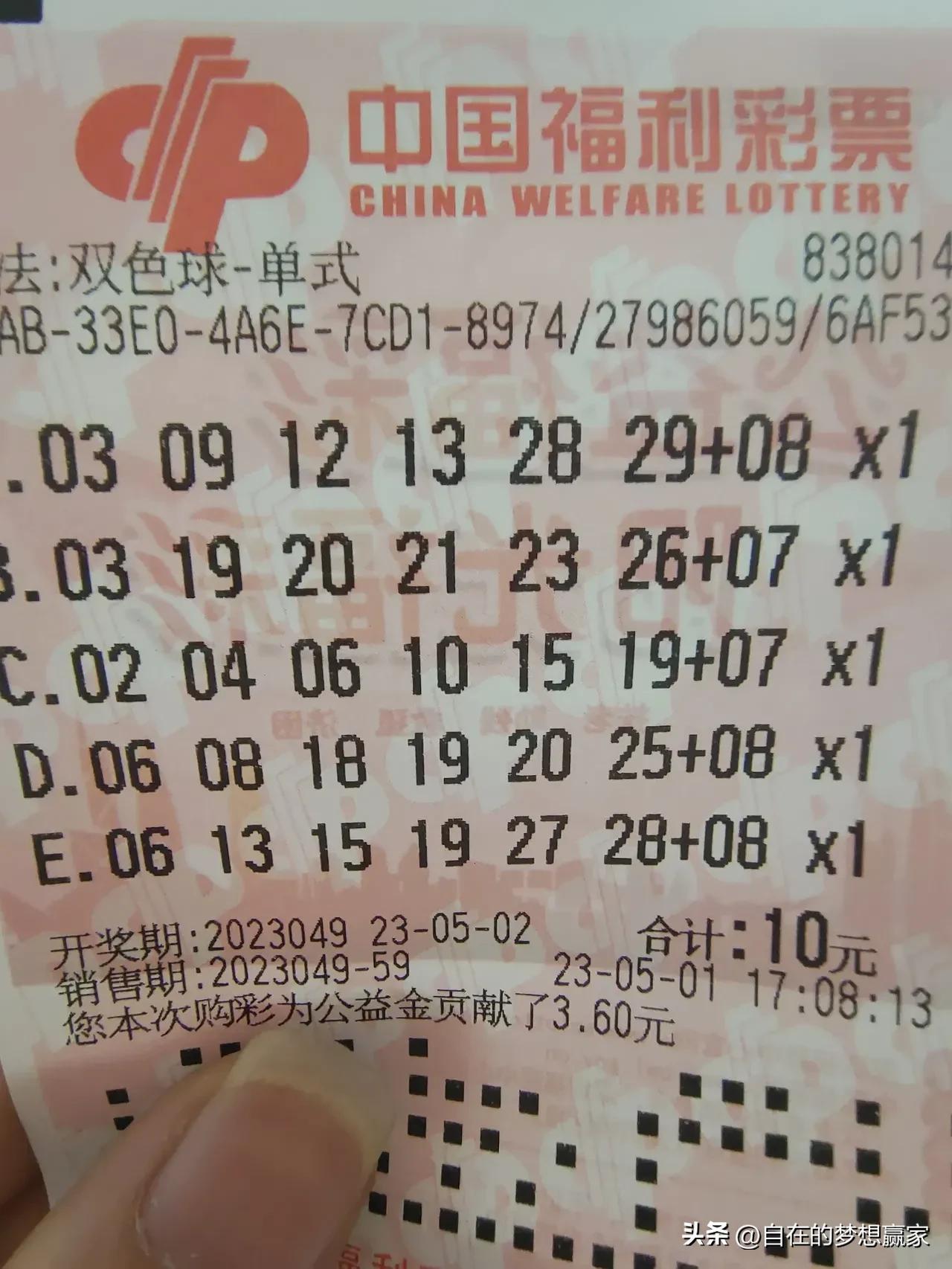 双色球复式彩票的中奖算法解析