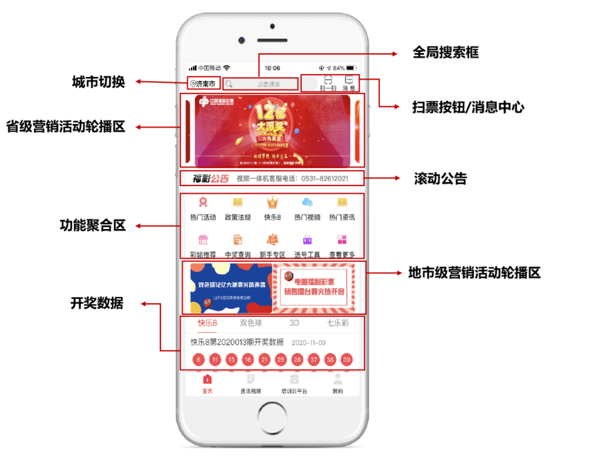 福建福利彩票官方网站app，探索数字时代的彩票新纪元