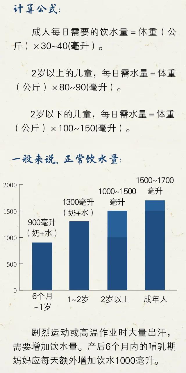 时尚 第166页
