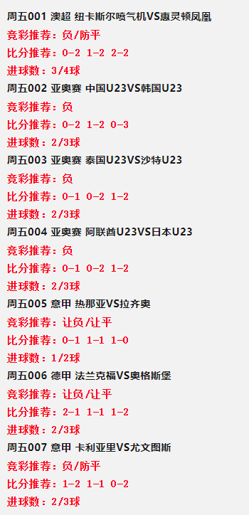 足球半全场胜平负，解析赛事走向，洞悉胜平负之谜