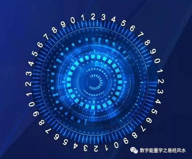 探索未知