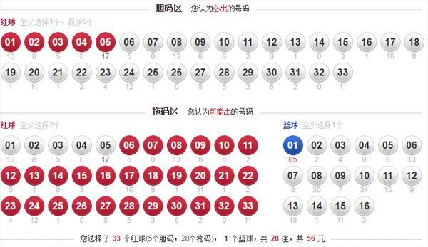 时尚 第162页