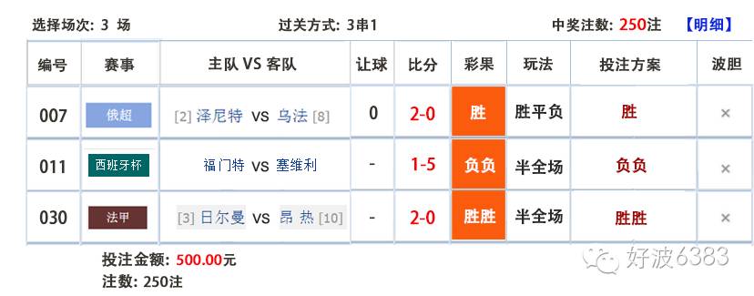 高频彩票分析，哪个网站更胜一筹？