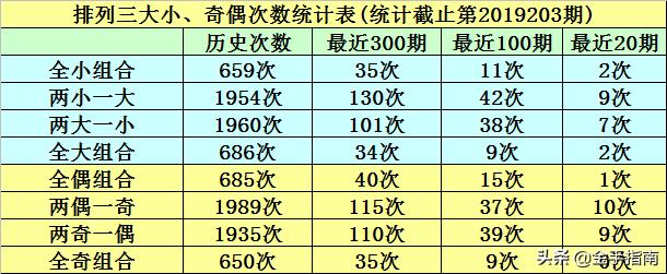 彩票探索工具