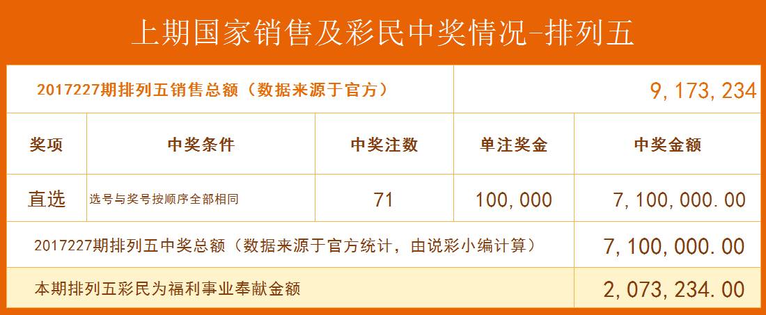 探索 第171页