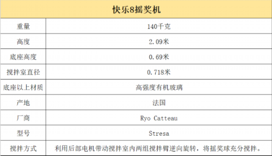 快乐8游戏，最近30期综合走势图深度解析