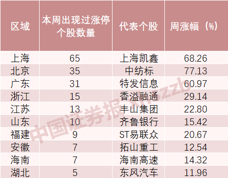 揭秘5月15日排列五彩票开奖号码的神秘面纱