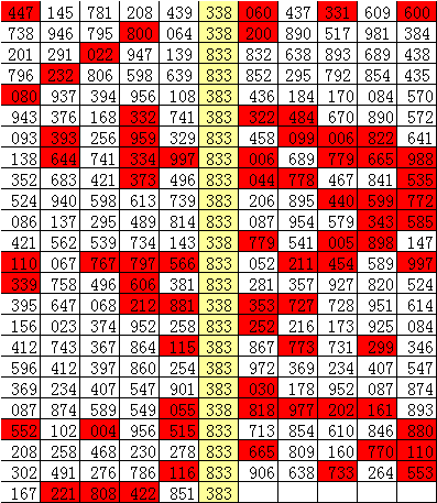 排列5计算器复式，探索数字组合的魅力