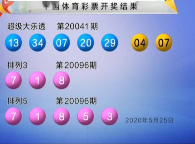 今天排列五开奖直播第29期，期待与惊喜交织的时刻