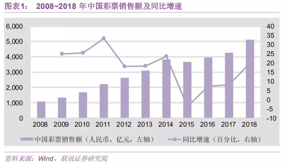 探索浙江彩票市场，2002年浙江3D走势图深度解析