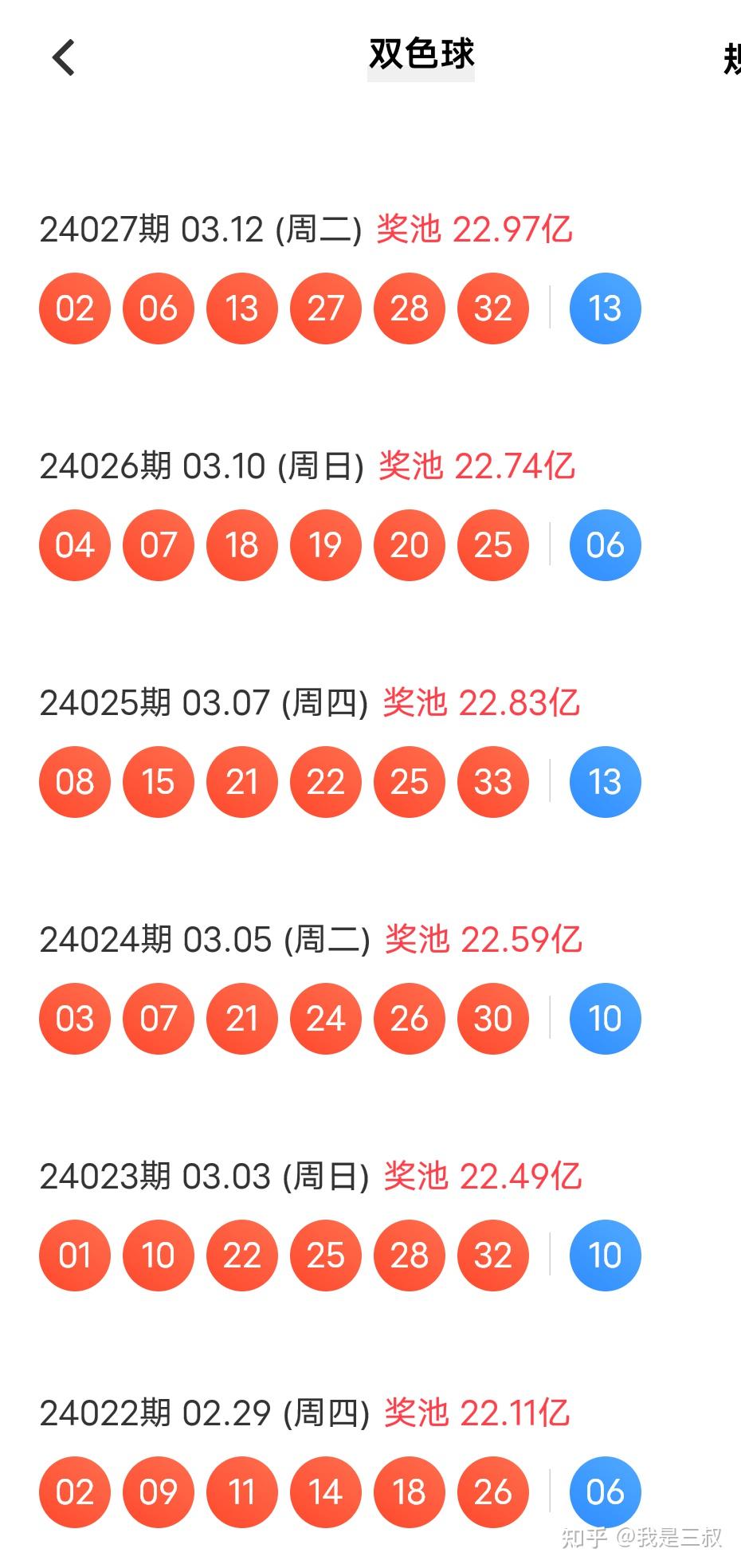 双色球2022年第三十期开奖结果揭晓