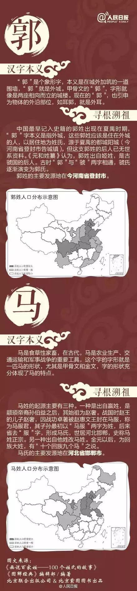 快8数据统计与分析报告