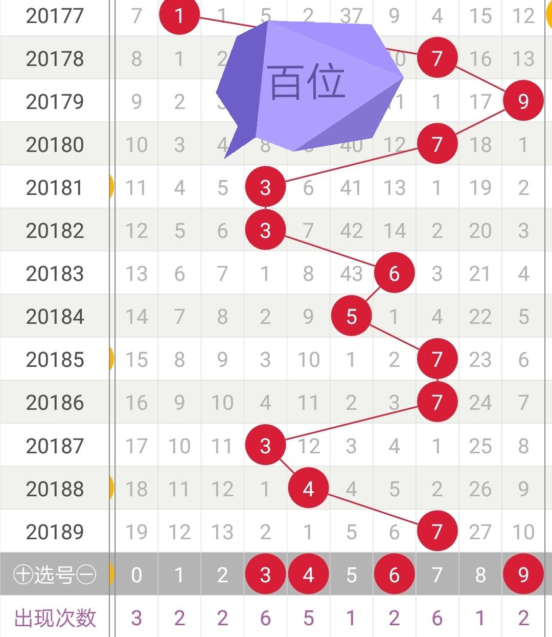 体育彩票预测方法，探索与理解