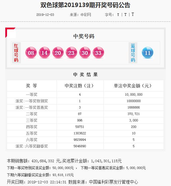 揭秘360双色球十大专家杀号预测，最准确的预测分析与实战策略