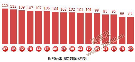 管家婆2014彩图大全