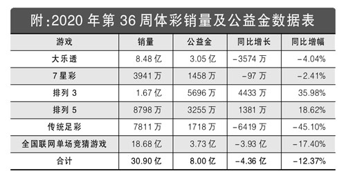 探索体彩竞彩混合过关玩法，一种全新的体育竞技体验