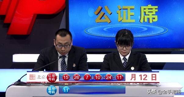 双色球2019054期专家分析，预测、策略与投注智慧
