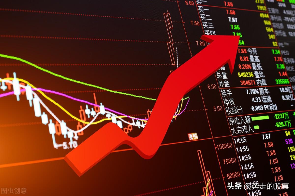 超级大走势图走势图新浪，探索金融市场的动态与机遇