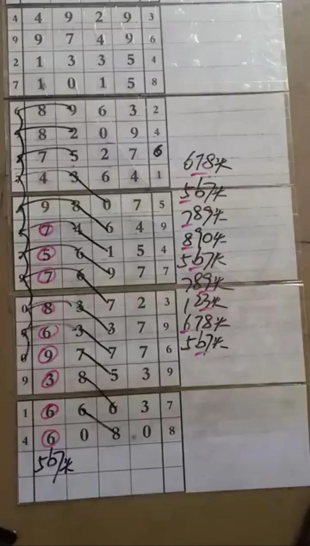 探索排列五宗合板走势图专业版，深度解析与实战策略