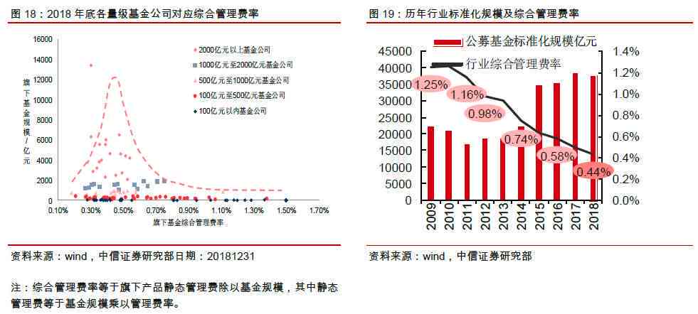 彩皇网专家预测，未来趋势分析与行业洞察