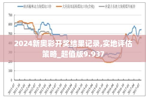 福彩试机号最新消息，揭示彩票行业的最新动态与前景展望
