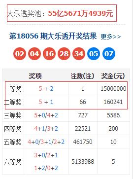 大乐秀开奖结果查询复式详解
