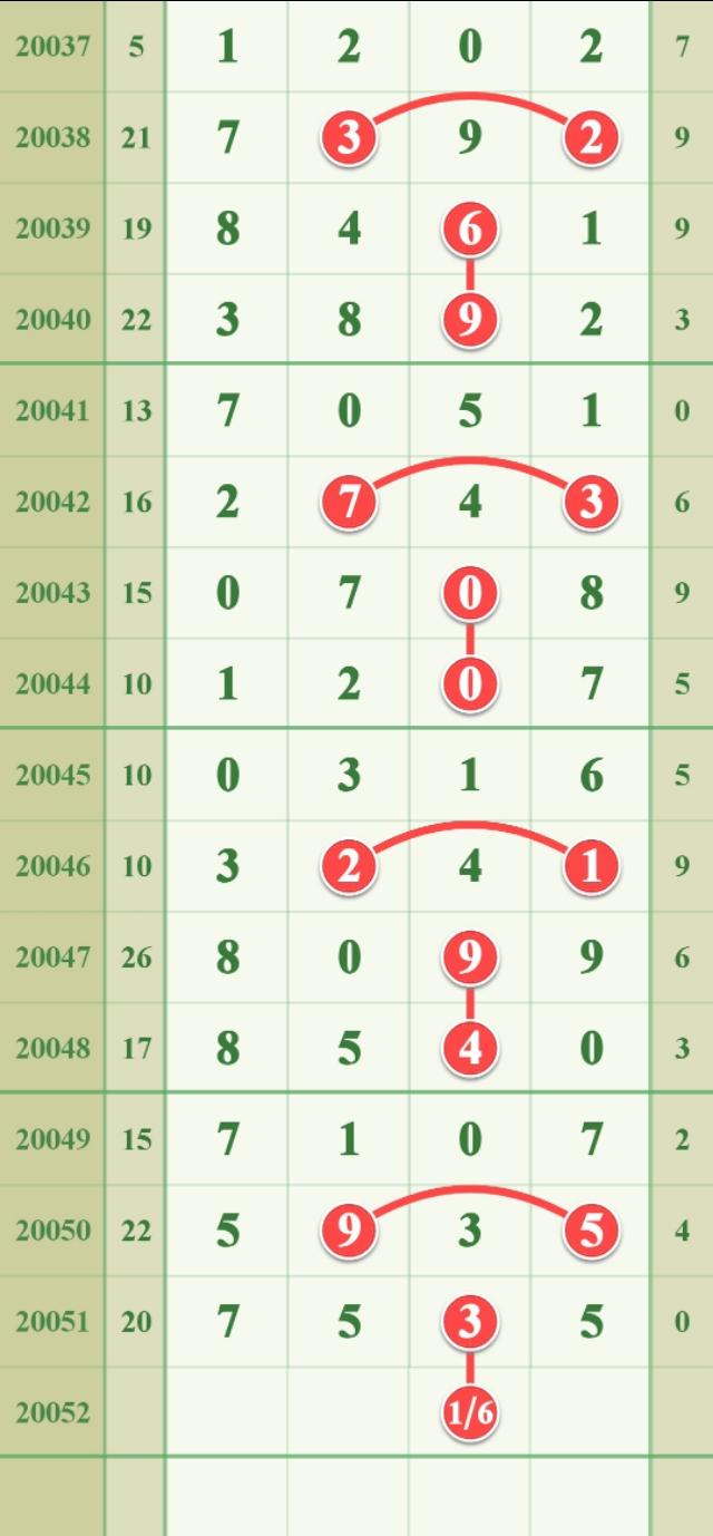 体彩排列三走势带连线，探索与解析
