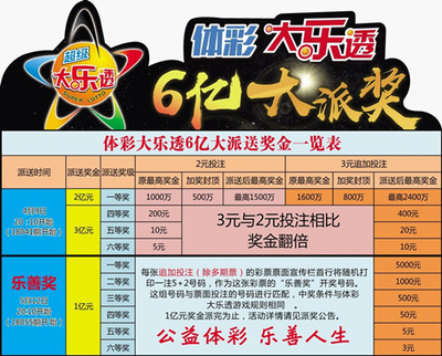 综合 第143页
