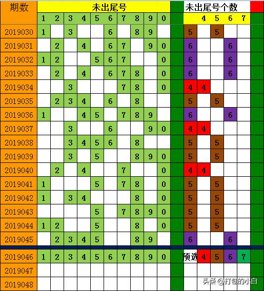 双色球左右合并的秘密，揭示一一现象背后的奥秘