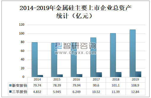 中国福彩网下属单位的运营与发展