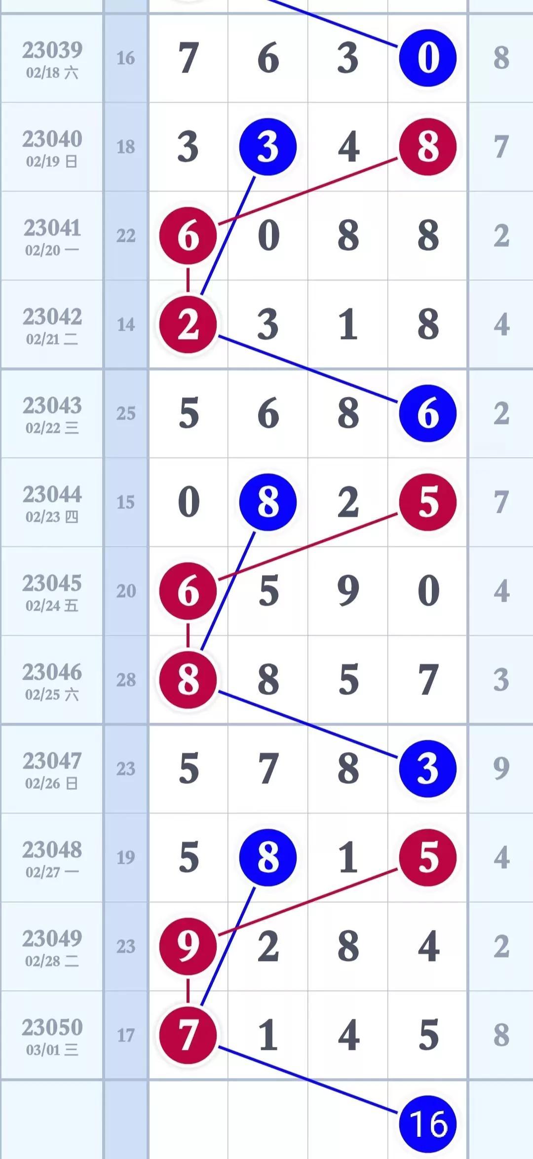 湖南乐彩排列三论坛，探索数字游戏的魅力与乐趣